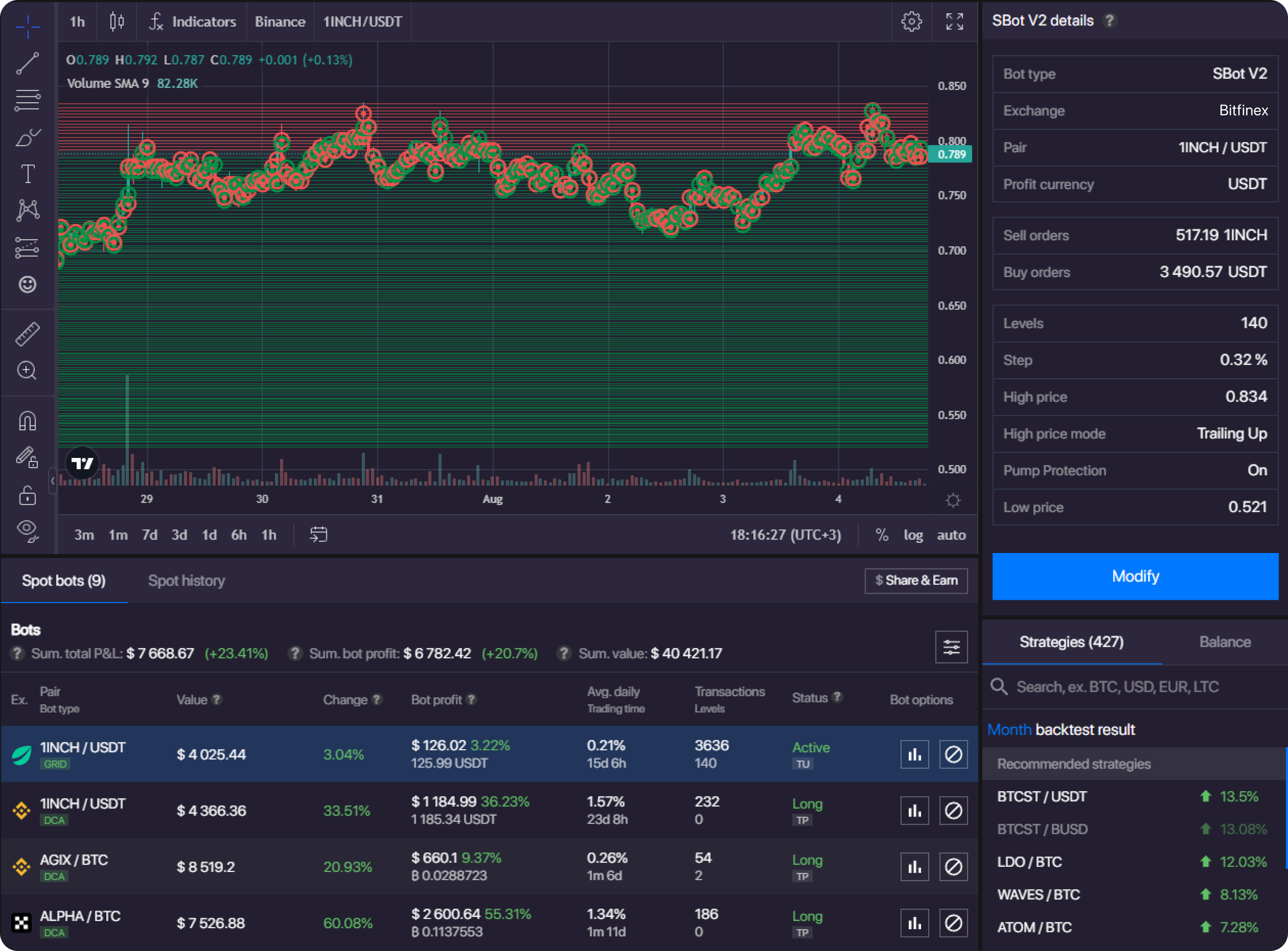 Bitfinex trading interface overview